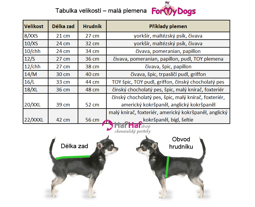 Měření psa před koupí oblečku pro psy